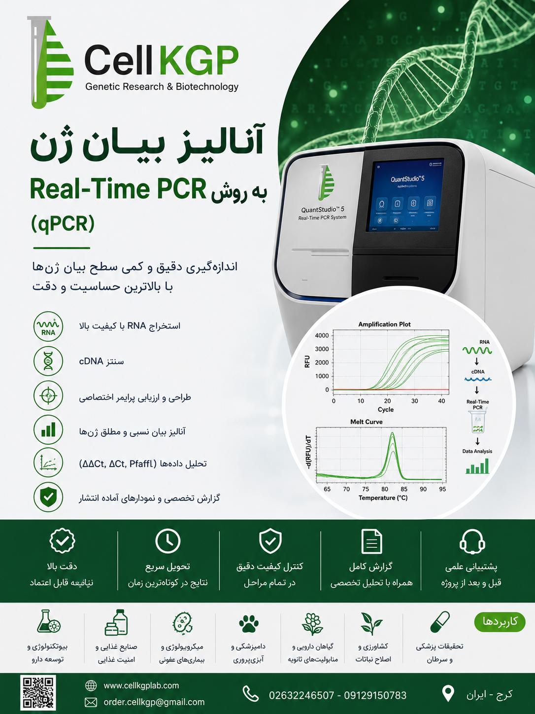 آنالیز بیان ژن به روش Real Time PCR